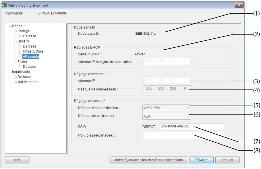EPSON LABELWORKS LW-Z900 - Pour vérifier/modifier les paramètres du mode Point d'accès (AP) simple - 1