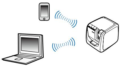EPSON LABELWORKS LW-Z900 - ■ Sans l'aide d'un point d'accès (mode Point d'accès (AP) simple) - 1