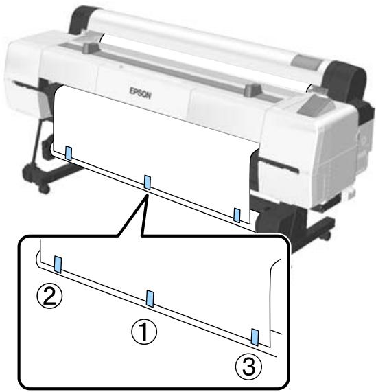EPSON SURECOLOR SC-P10000 - Remarque : - 1
