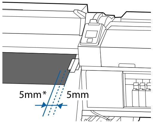 5mm* 5mm