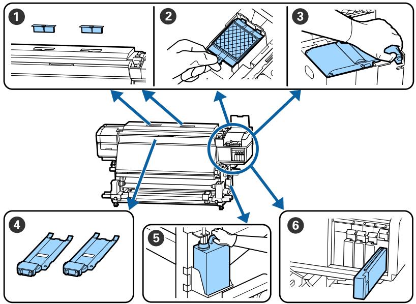 EPSON SURECOLOR SC-S80610 - Emplacement des consommables et planning de remplacement - 1