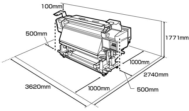 100mm 500mm 1771mm 1000mm 2740mm 3620mm 1000mm 500mm