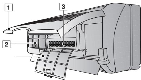 PANASONIC CS-E12CKP - Binnen-unit - 3