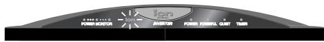 PANASONIC CS-E12CKP - - Detalles de funciona - 1