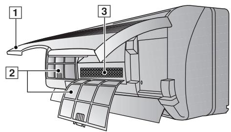 PANASONIC CS-E12CKP - Unidade Interior - 3