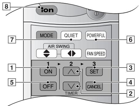 PANASONIC CS-E12CKP - FAN - Umluftbetrieb - 1