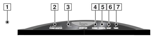PANASONIC CS-E12CKP - Appareil D'intérieur - 2