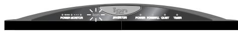 PANASONIC CS-E12CKP - Operation Details - 1