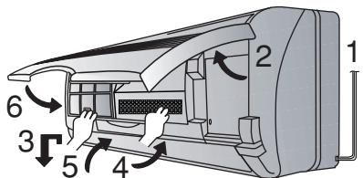 PANASONIC CS-E12CKP - Innengerät - 1