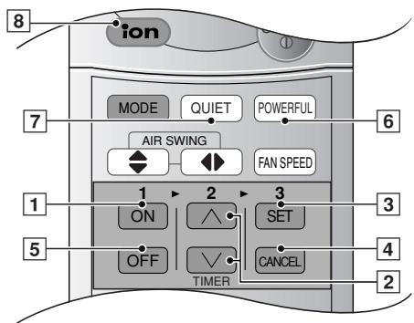 PANASONIC CS-E12CKP - FAN - Ventilatiefunctie - 1