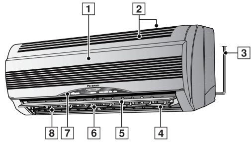 PANASONIC CS-E12CKP - Unidad Interior - 1