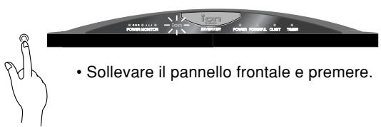 PANASONIC CS-E15CKP - Tasto "Auto Operation" - 1