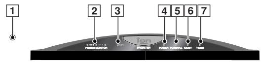 PANASONIC CS-E15CKP - Unidade Interior - 2