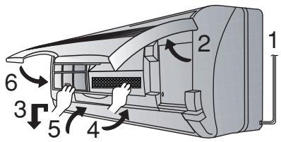 PANASONIC CS-E15CKP - Innengerät - 1