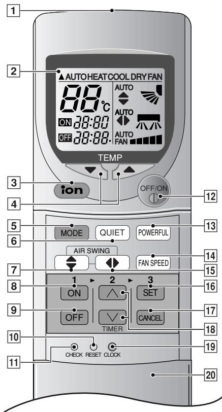 PANASONIC CS-E15CKP - ■ Telecommande - 1