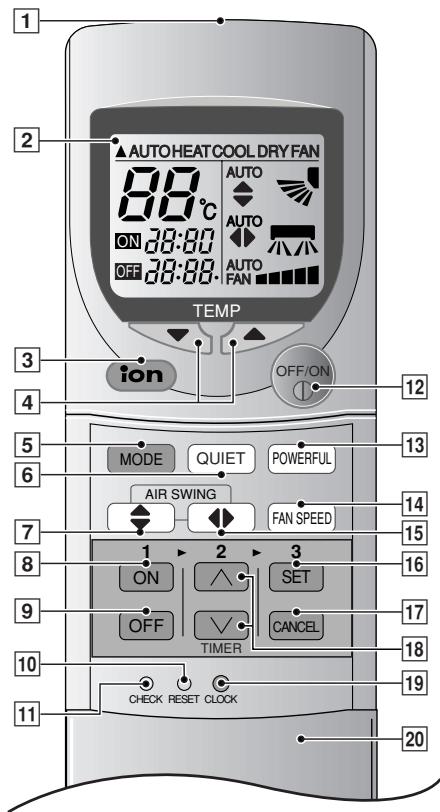 PANASONIC CS-E15CKP - ■ Afstandsbediening - 1
