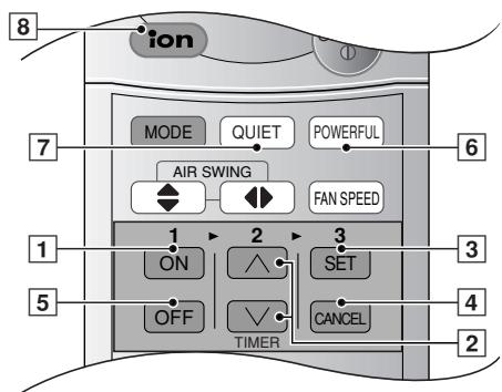 PANASONIC CS-E15CKP - FAN - FAN Operation - 1