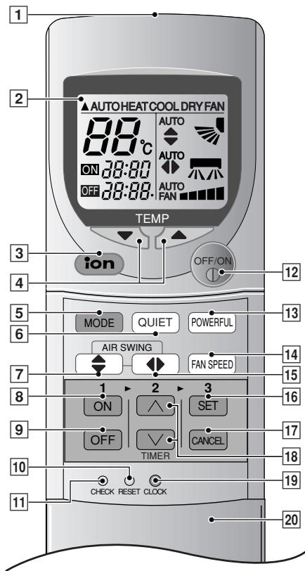 PANASONIC CS-E15CKP - Control Remoto - 1