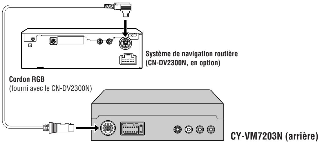 PANASONIC CY-VM7203N - Remarque: - 1