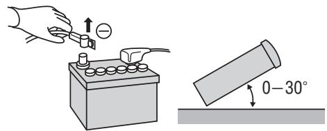 PANASONIC CY-VM7203N - Attention - 1