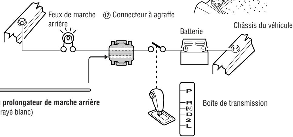PANASONIC CY-VM7203N - Remarque: - 3