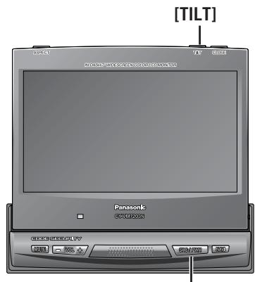 PANASONIC CY-VM7203N - SCALE ADJUSTMENT: - 1