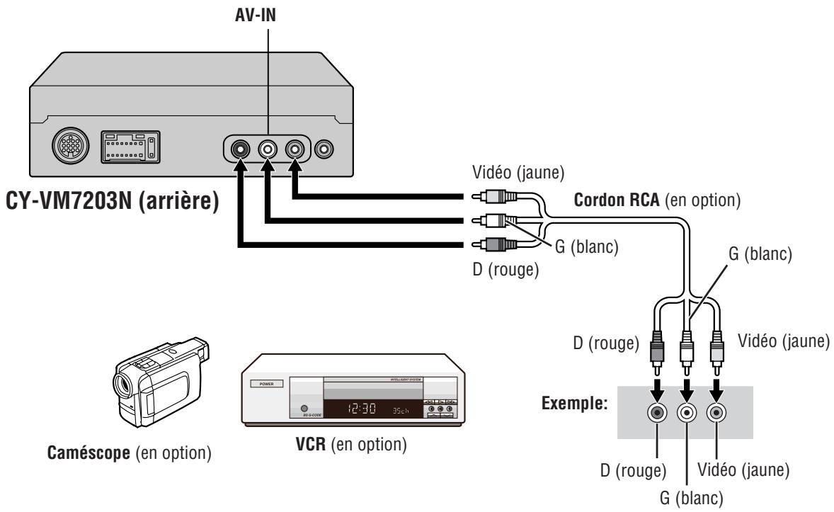 PANASONIC CY-VM7203N - Remarque: - 1