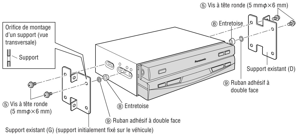 PANASONIC CY-VM7203N - Procedure d'installation (avec le collier de montage ②) - 1