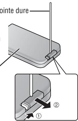PANASONIC CY-VM7203N - Remplacement de la pile - 1