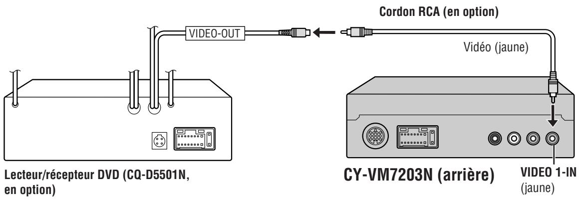 PANASONIC CY-VM7203N - Remarque: - 1