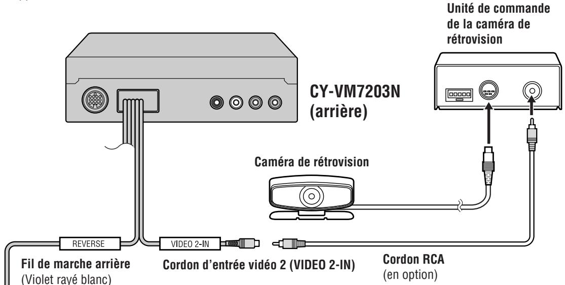 PANASONIC CY-VM7203N - Remarque: - 1