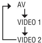 PANASONIC CY-VM7203N - Source (page 96) - 1