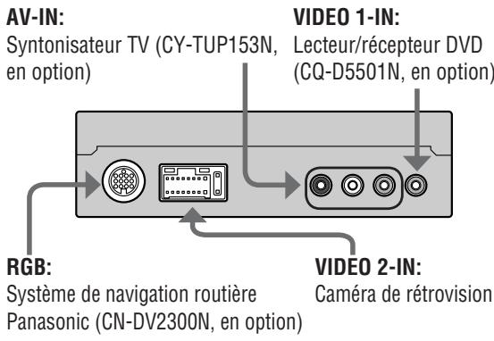 PANASONIC CY-VM7203N - Preparalifs: - 1