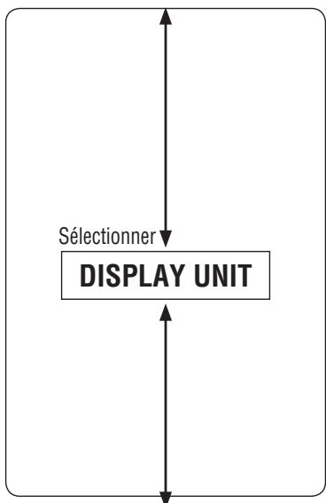 PANASONIC CY-VM7203N - Sous-menu - 1
