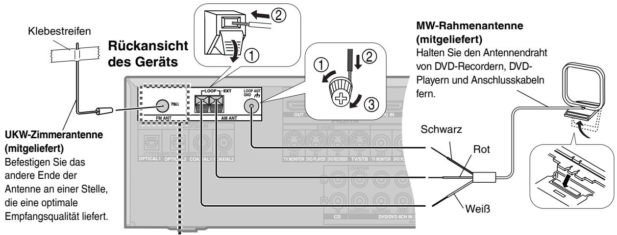 PANASONIC SA-XR57 - Anschluss von Antennen - 1