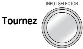 PANASONIC SA-XR57 - Tournez le bouton du selecteur [INPUT SELECTOR] puis choisissez une source d'entrée. - 1