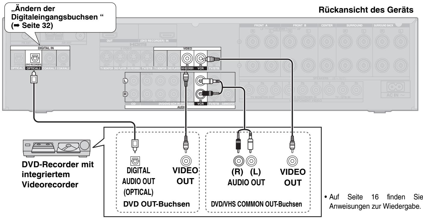 PANASONIC SA-XR57 - Anschluss an einen DVD-Recorder mit integriertem Videorecorder - 1