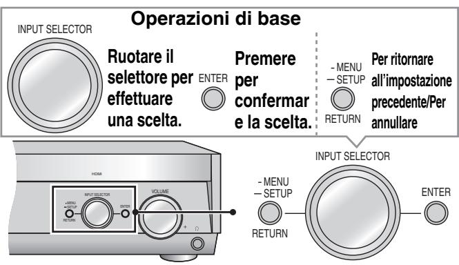 PANASONIC SA-XR57 - Impostazione dell'unità per l'utilizzo dell'HDAVI Control - 1