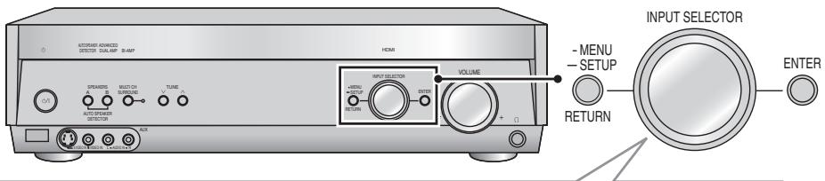 PANASONIC SA-XR57 - Trasmissioni RDS - 1