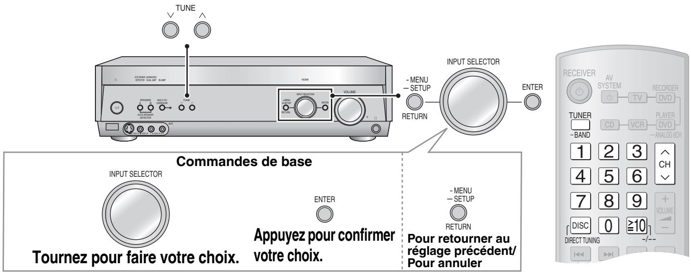 PANASONIC SA-XR57 - Ajustement de la balance - 1