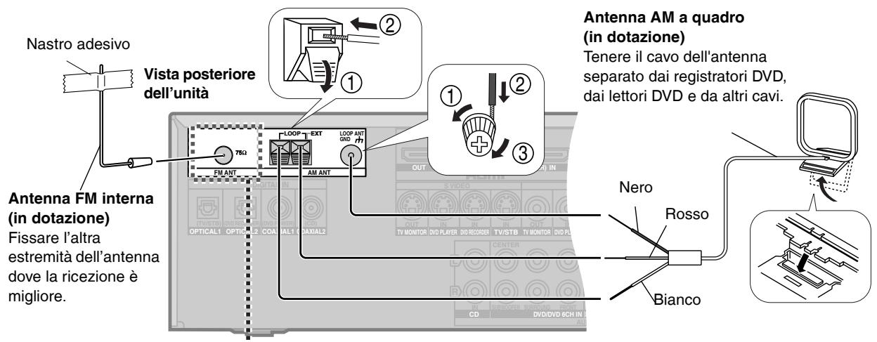 PANASONIC SA-XR57 - Collegamento delle antenne - 1