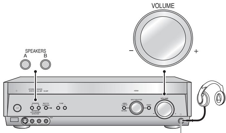PANASONIC SA-XR57 - Utilisation d'un casque - 1