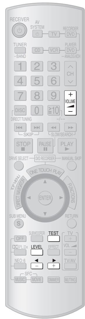 PANASONIC SA-XR57 - Anzeige der Laufsprecher - 1