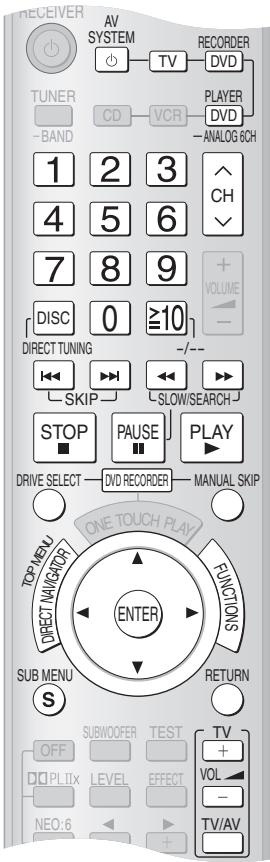 PANASONIC SA-XR57 - Comando a distanza di un teileisore o registraratore DVD, ecc. - 1
