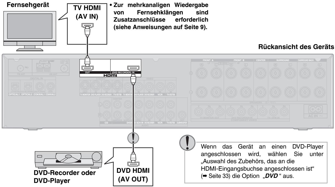 PANASONIC SA-XR57 - Anschlusskabel (Alle Kabel sind separat erhältlich) - 2