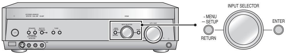 PANASONIC SA-XR57 - Réglage du récepteur - 1