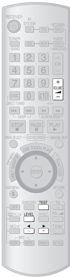 PANASONIC SA-XR57 - Détection automatique d'enceintes - 1