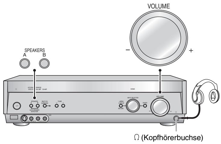 PANASONIC SA-XR57 - Verwendung von Kopfhörern - 1