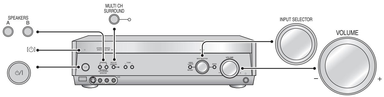 PANASONIC SA-XR57 - Utilizzo delle funzioni Home Theater - 1