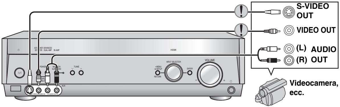 PANASONIC SA-XR57 - Collegamento dell'unità a una videocamera o game player, ecc. - 2